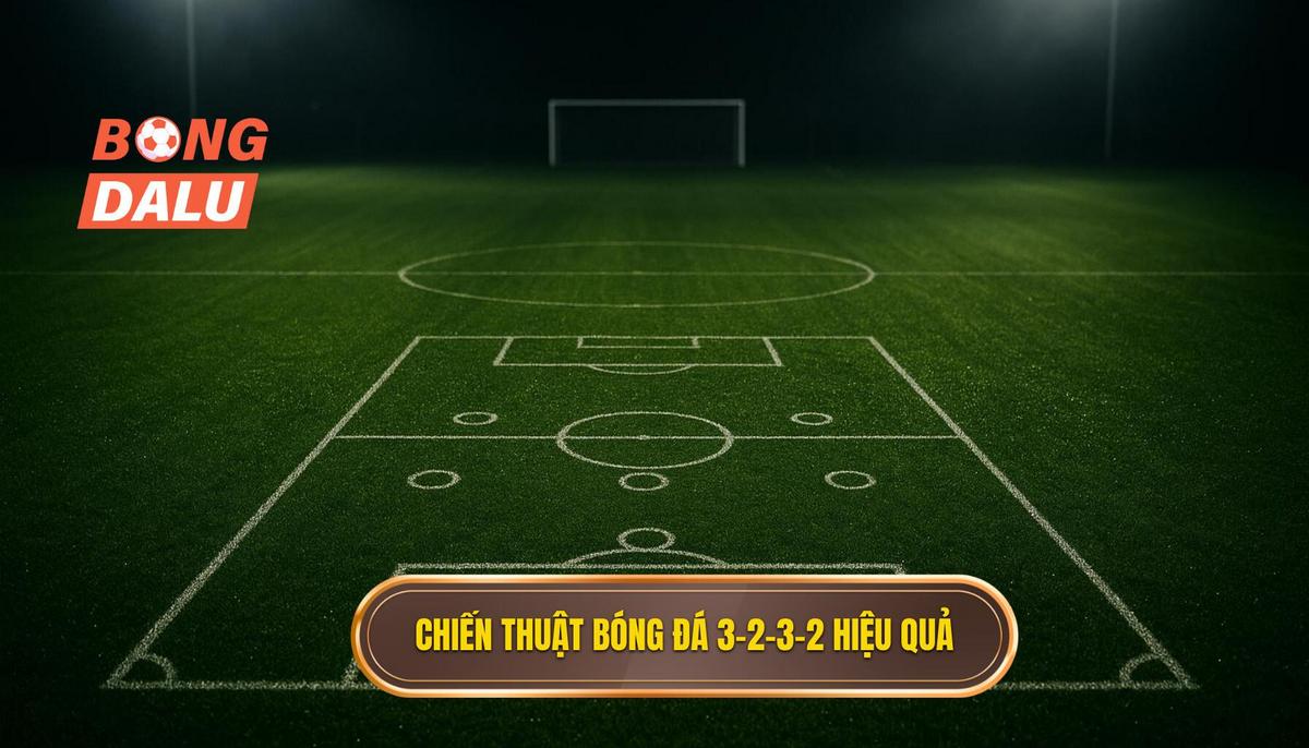 Nền tảng của Chiến thuật bóng đá 3-2-3-2