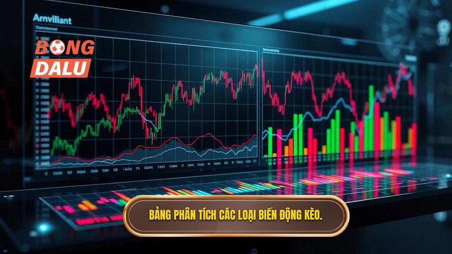 3. Bảng phân tích các loại biến động kèo phổ biến