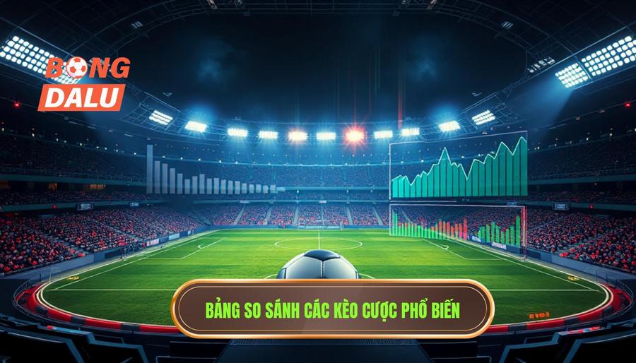 Bảng so sánh các loại kèo phổ biến trong trận đấu hot