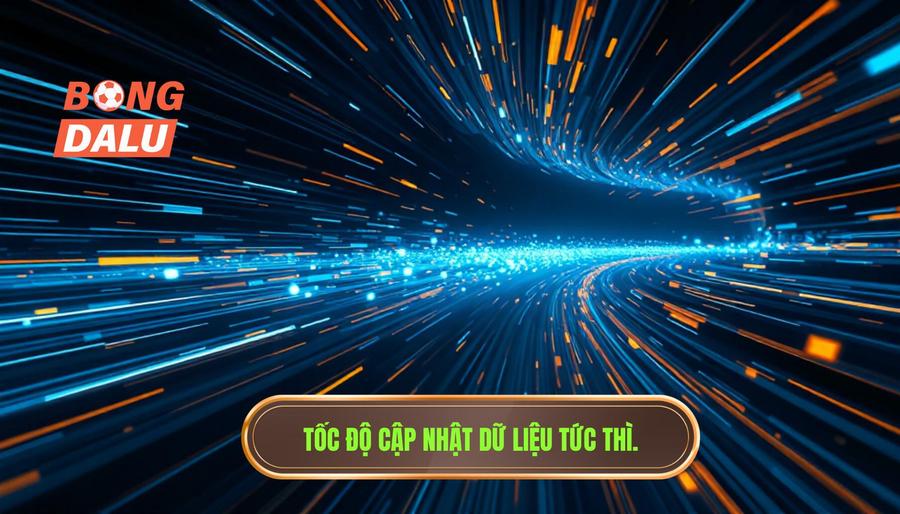 Tốc độ cập nhật dữ liệu tức thì